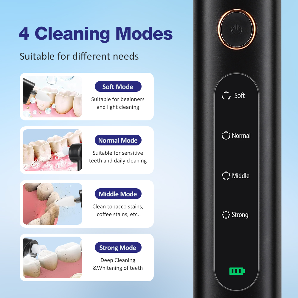 4 Modes Electric Tooth Polishe - Teeth Whitening Strips Crest 리뷰 및 가격