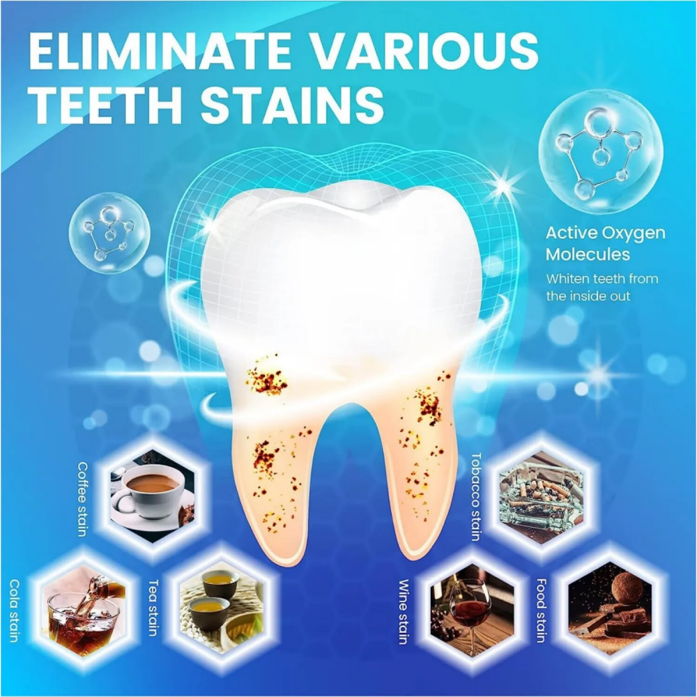 3D/5D/9D Whitening Teeth White - Teeth Whitening Gel Refills 리뷰 및 가격