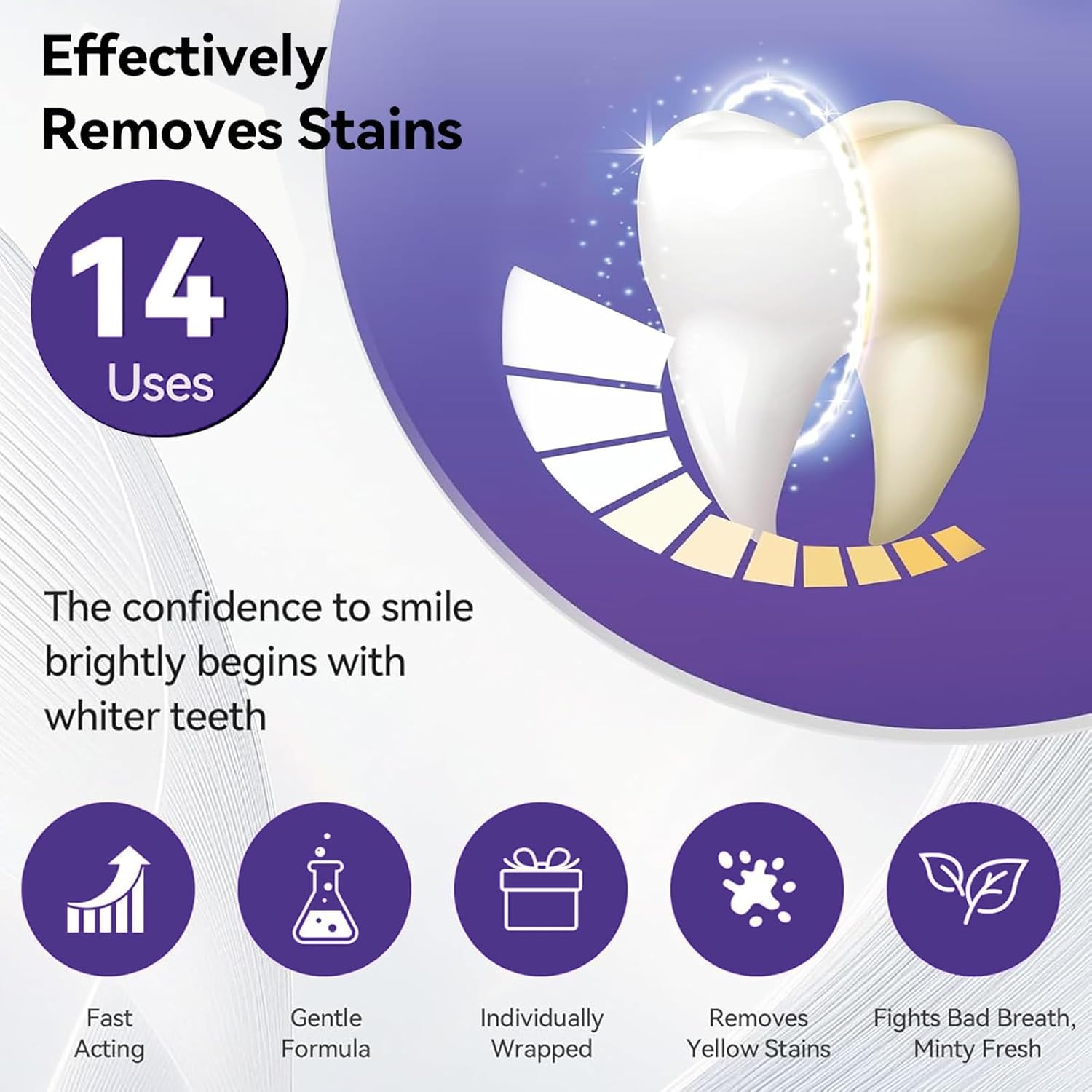 14/28 Strips Purple Teeth Whit - Teeth Whitening Gel Refills 리뷰 및 가격