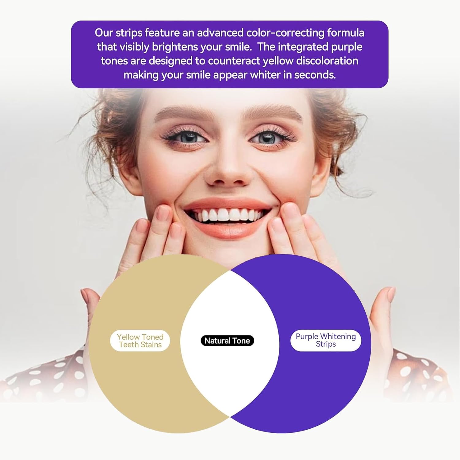 14/28 Strips Purple Teeth Whit - Teeth Whitening Gel Refills 리뷰 및 가격